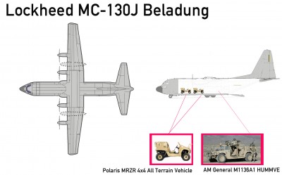 MC-130J_Beladung
